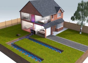 wybrac dzialke na dom