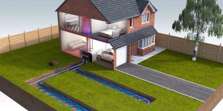 wybrac dzialke na dom